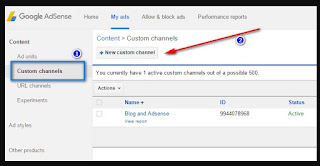 The Google Channel Custom Channel function