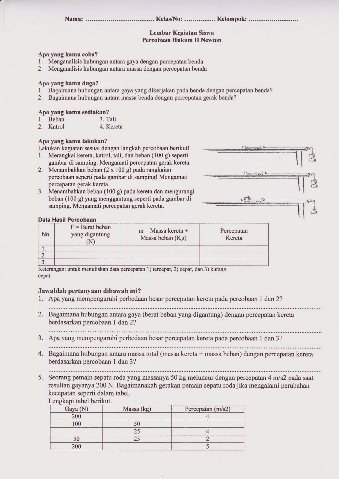 Contoh Hukum Newton 1 Dan Hukum Newton 2 - Mathieu Comp. Sci.