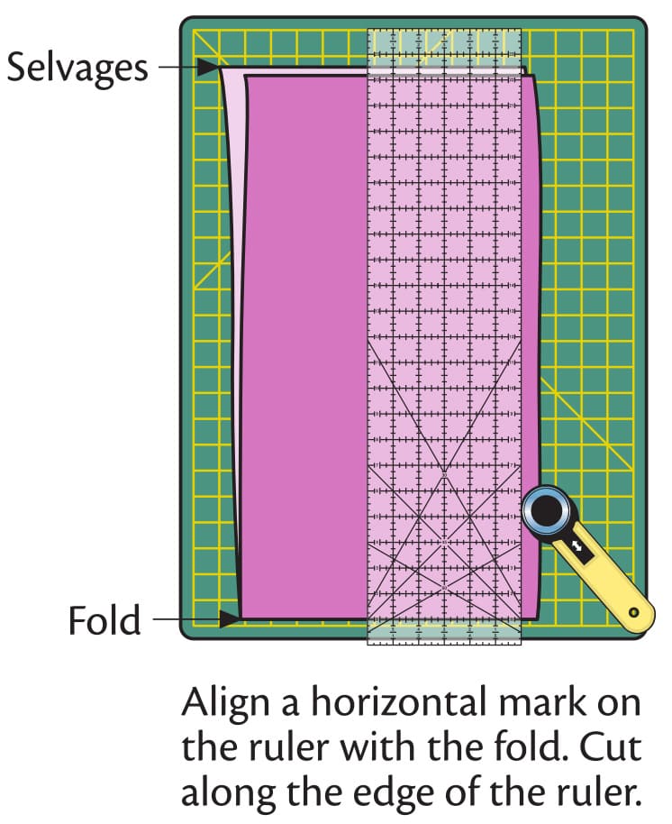 How to Use a Rotary Cutter