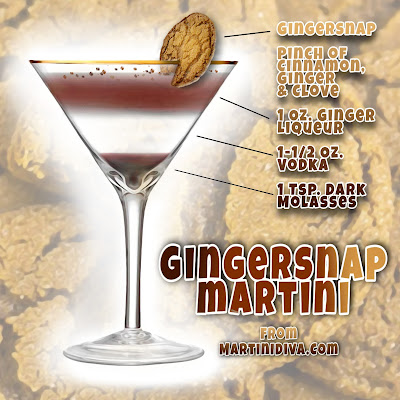 GINGERSNAP MARTINI with Ingredients & Instructions
