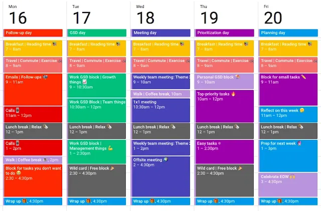 Contoh Timeboxing dalam Kalender Harian