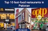 Top 10 fast-food restaurants in Pakistan with affordable prices.