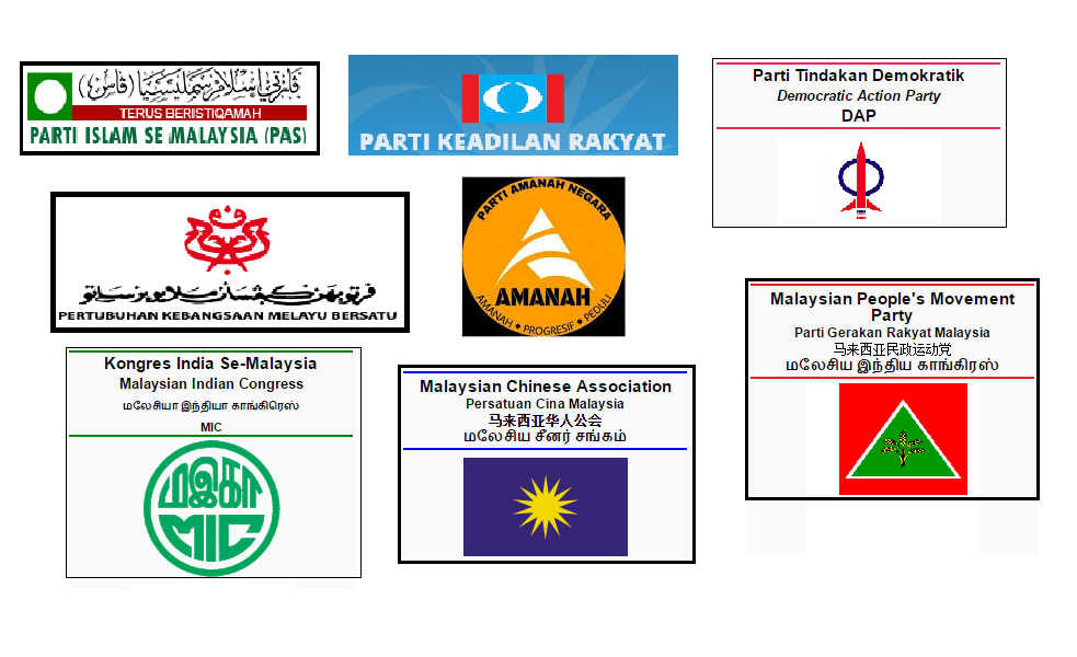 bumiyang: Parti Politik di Malaysia Hanya Indah Khabar ...