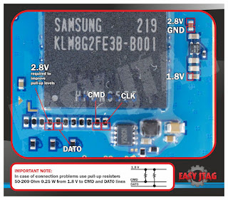 Pinout Direct EMMC Samsung P3100