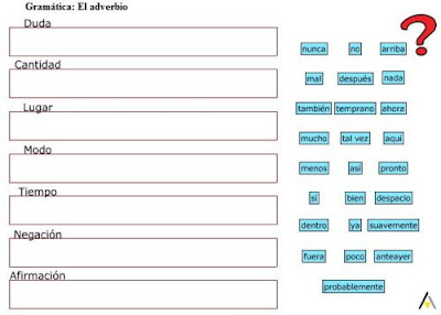 http://www.ceiploreto.es/sugerencias/A_2/repositorio/0/58/html/datos/01_Lengua/actividades/U13/1304_02.htm