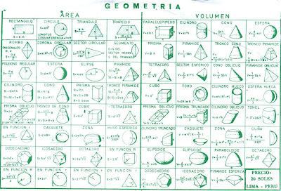 Formulario de Áreas y Volumen - Geometria