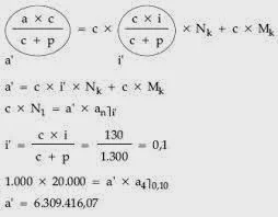 matematicas financieras escritas en una hoja en blanco