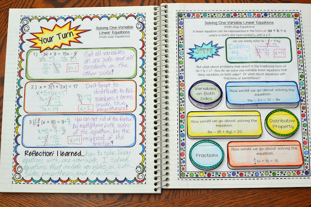 Algebra Interactive Notebook