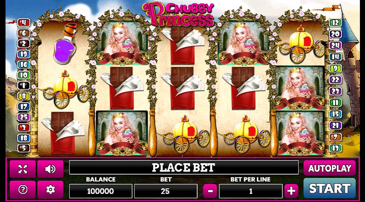 Chubby Princess - Demo Slot Online PlayPearls Indonesia