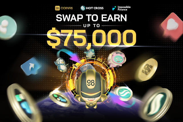 Coin98 Swap2Earn Super Event