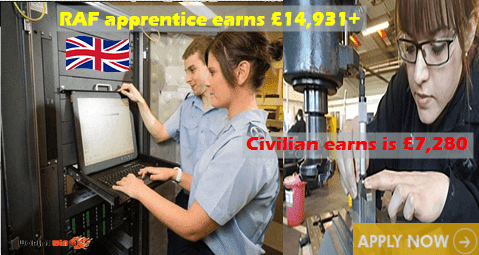 RAF UK Apply Now