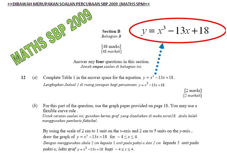 Soalan Matematik Kertas 2 Spm 2019 - Viral Blog k