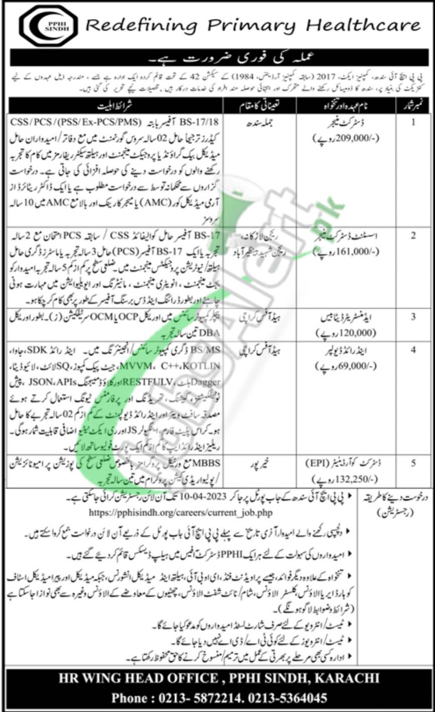 PPHI Sindh Jobs 2023 Apply Online Latest Advertisement