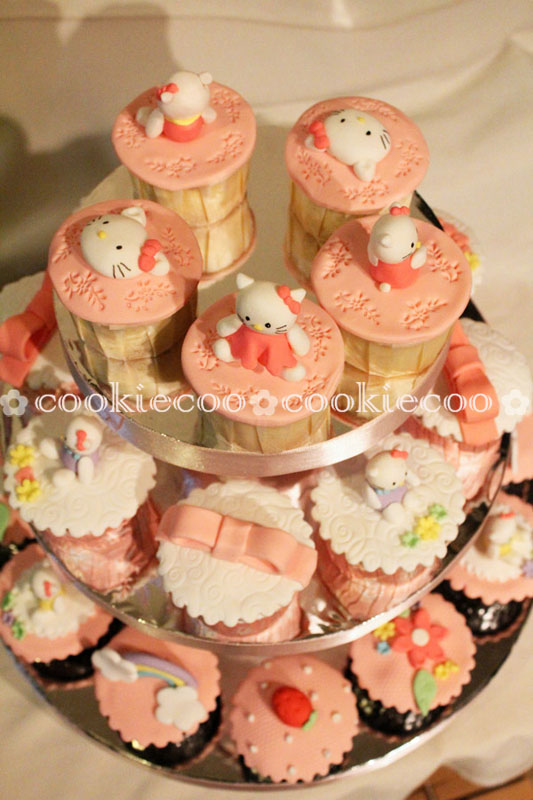 Hello Kitty Cake Toppers Uk. Hello+kitty+ballerina+cake