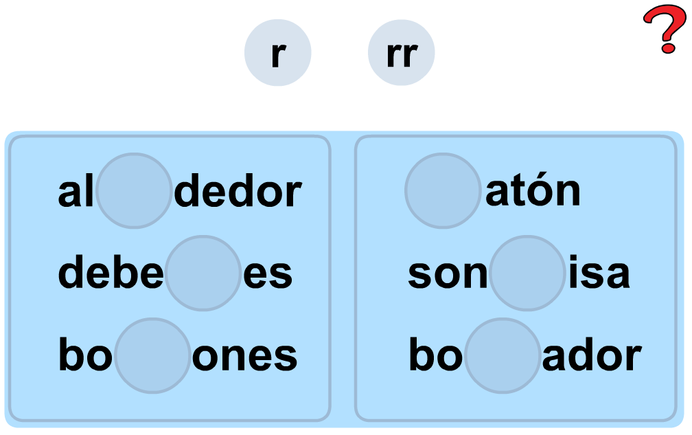 http://www.primerodecarlos.com/SEGUNDO_PRIMARIA/mayo/tema_4_3/actividades/otras/lengua/r_rr_3.swf