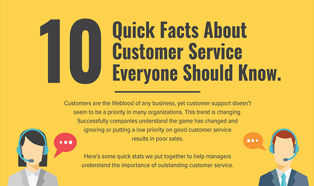 10 Quick Facts About Customer Service Everyone Should Know 