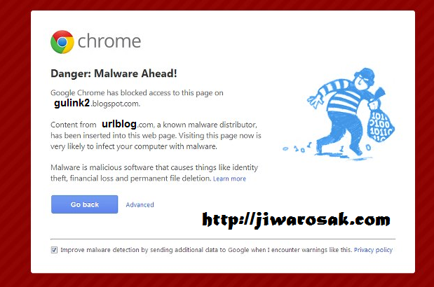 Check Or Scan Malware Online Blogger - Viral Cinta