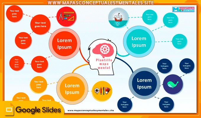 Plantilla en de mapa mental con silueta de niño