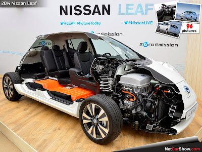 2014 Nissan Leaf Release Date, Specs, Price, Pictures7