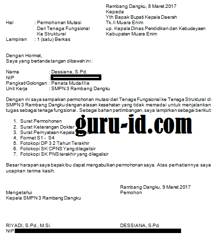 Contoh Surat Permohonan Mutasi Guru Dari Tenaga Fungsional 