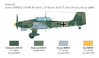 Italeri 1/48 Junkers JU-87B Stuka (2807) Colour Guide & Paint Conversion Chart