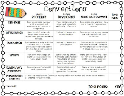 https://www.teacherspayteachers.com/Product/Versatile-Writing-Rubric-Elementary-327856