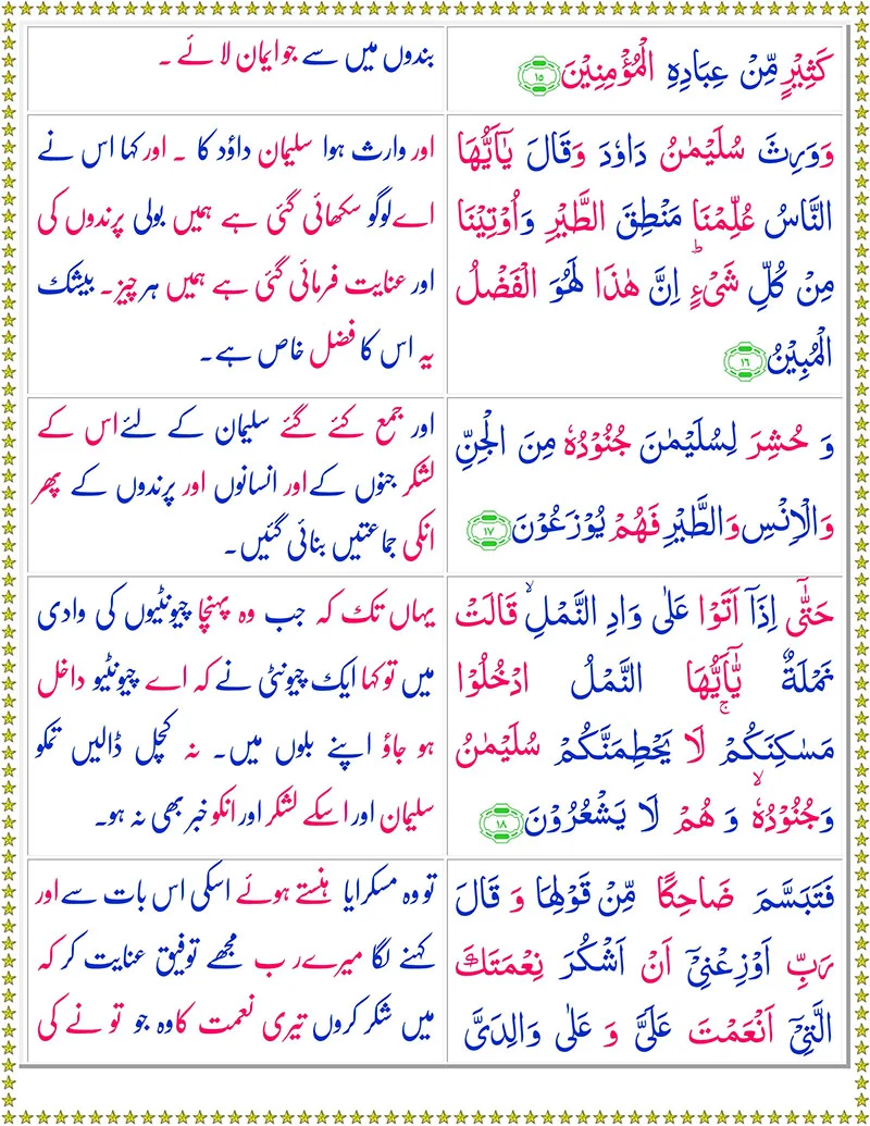 Surah An-Naml with Urdu Translation,Quran with Urdu Translation,Quran,