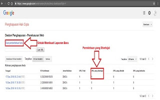 6 Cara Melaporkan Blog Copas ke Google DMCA Agar Disetujui