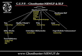 Die Geisterjäger aus NRW Ghosthunter NRWUP & RLP Wuppertal