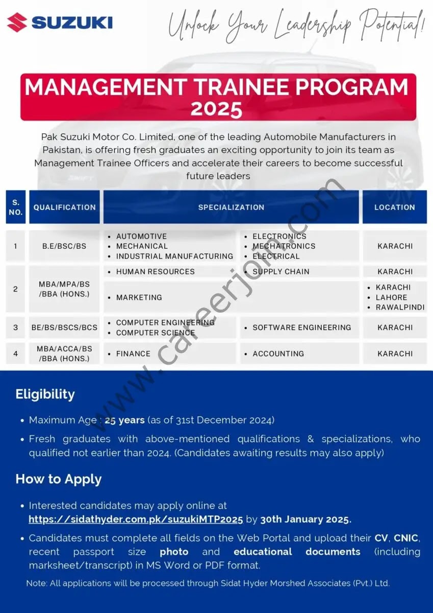 Pak Suzuki Motor Co Ltd  2025