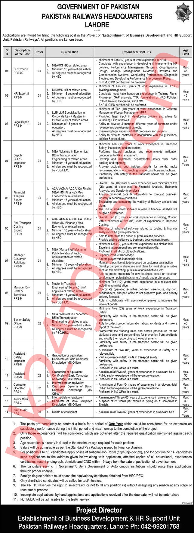 Pak Railways Jobs 2023 – Government Jobs 2023