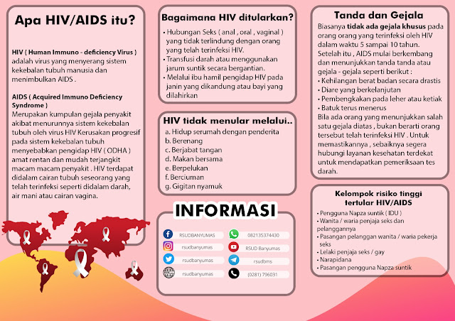 Leaflet Edukasi tentang  HIV AIDS RSUD Banyumas