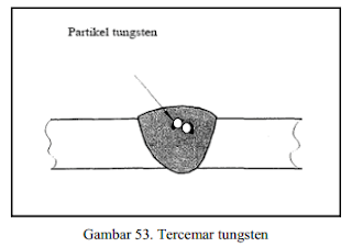 Memeriksa Hasil Pengelasan Dengan Uji Visual Inspection