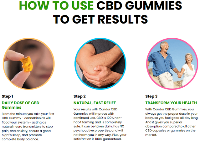 condor-cbd-gummies-use