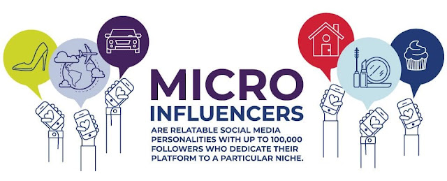 Sử dụng Micro-influencer để tăng hiệu quả tiếp thị