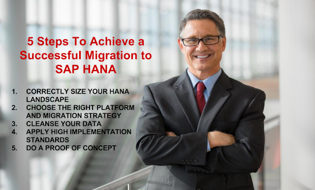 SAP HANA, SAP Module, SAP All Modules, SAP Guides, SAP Tutorial and Material, SAP Certification, SAP Learning