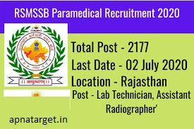 RSMSSB Paramedical Result  2020-