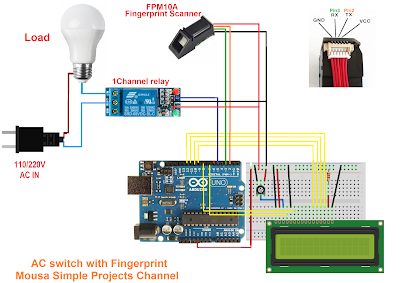 Arduino fingerprint FPM10A