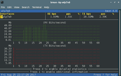  Bmon ialah salah satu tool bandwidth monitoring pada Linux yang paling efektif Bmon - Tool Bandwidth Monitoring Real Time Untuk Linux