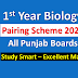 1st year biology pairing scheme 2023 Punjab Boards