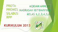 Silabus Mi Akidah Akhlak Daring / Silabus Akidah Akhlak Kls 4 Semester 1 Gurukatro : Bagi guru mapel aqidah akhlak yang belum memiliki silabus akidah akhlak mts kelas 7, 8, 9 kurikulum 2013 ini, anda bisa mendownloadnya melalui link yang sudah disediakan diakhir artikel.