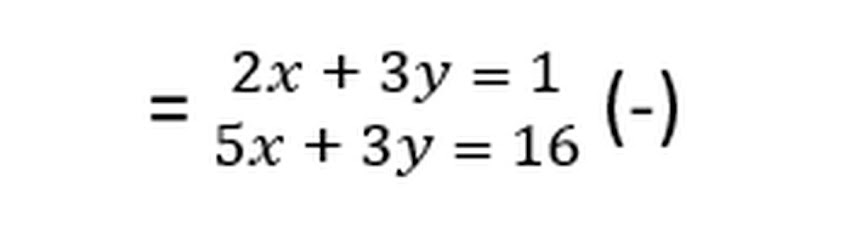 SISTEM PERSAMAAN LINEAR DUA VARIABEL