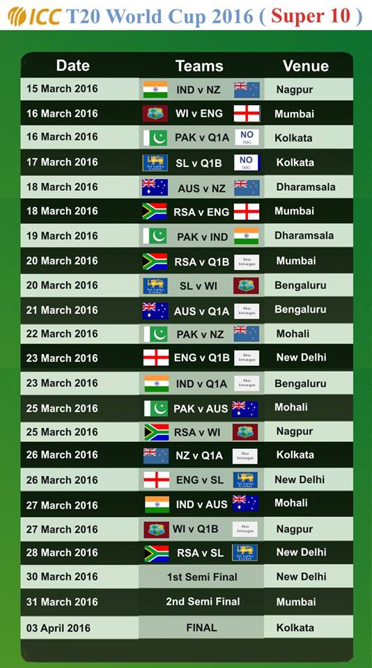 Jagajjiban Mohanty ICC T20 World Cup Match Schedule.