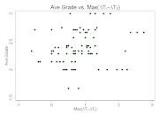 . to insert symbols (e.g. Greek letters or subscripts) in Stata graphs: