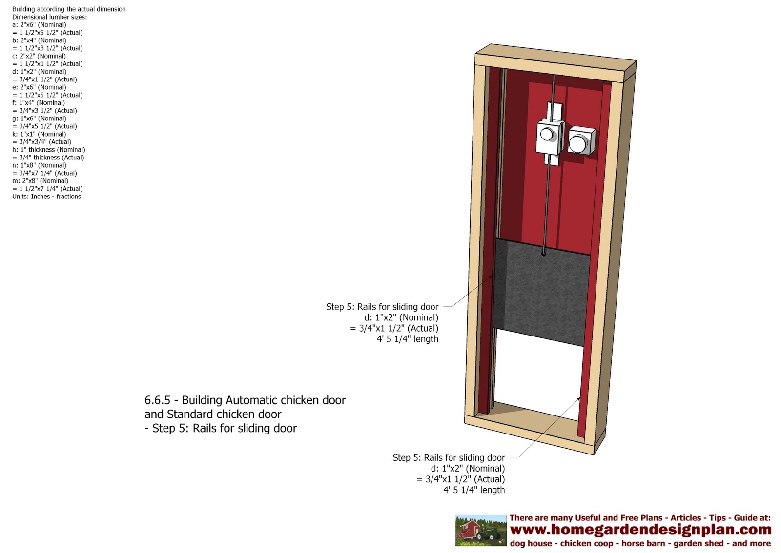 home garden plans: Automatic Chicken Coop Door - Chicken Coop Plans ...