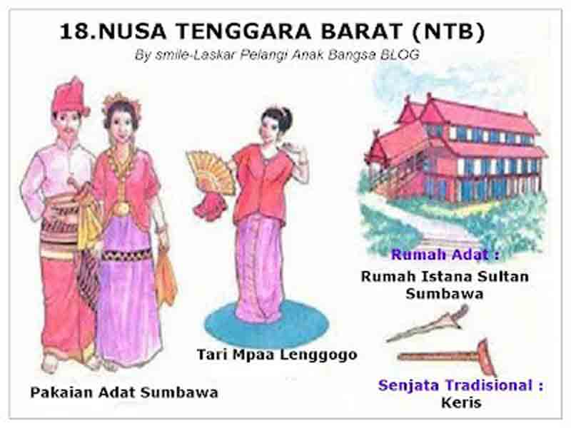 Keragaman Suku Bangsa dan  Budaya di Indonesia 34 Provinsi 