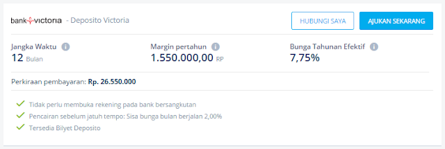 Mari Memulai Dan Belajar Berinvestasi Di Cek Aja Com