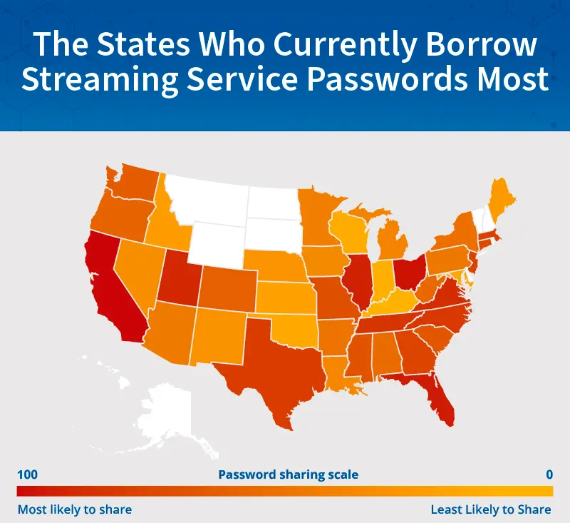 Americans wrestle with the morality of sharing streaming passwords as services tighten rules against the practice.