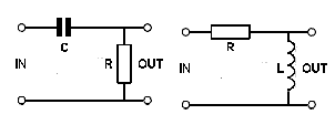 High Pass Filter