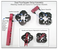 Dual FourSquare Setup Assembly